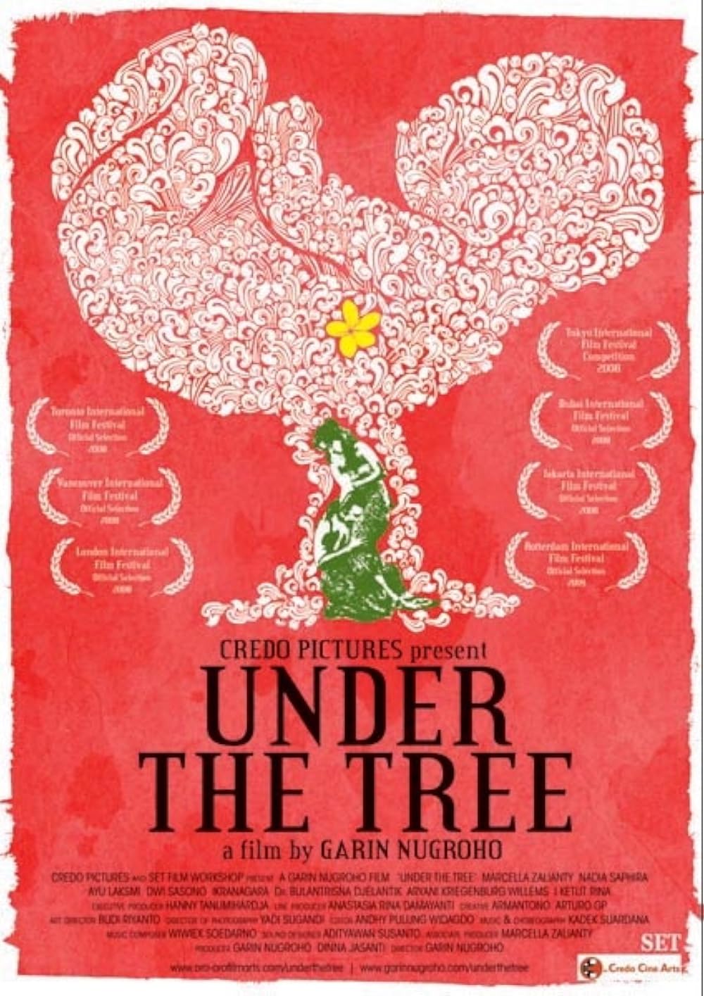 Unbnt Today’s Showtimes - COCA Theatre